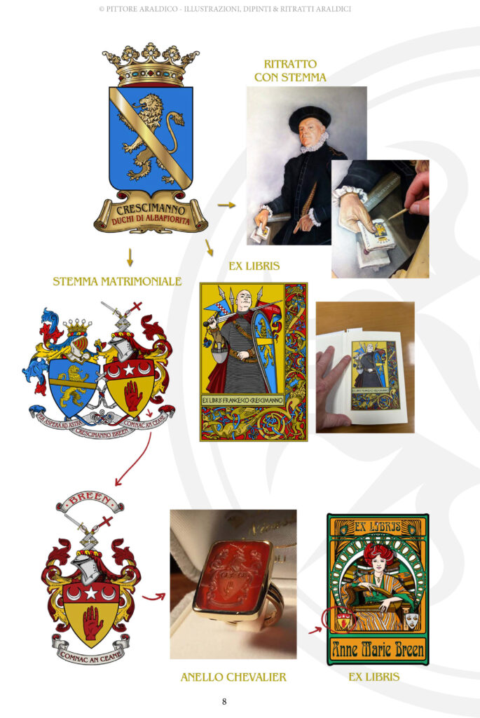 Applicazioni Arladiche Ex Libris Anello Chevalier Ritratto con Stemma